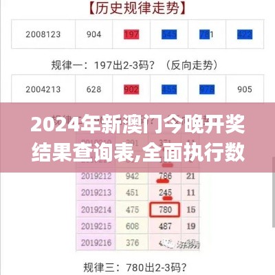 2024年新澳門今晚開獎(jiǎng)結(jié)果查詢表,全面執(zhí)行數(shù)據(jù)設(shè)計(jì)_復(fù)古版10.353