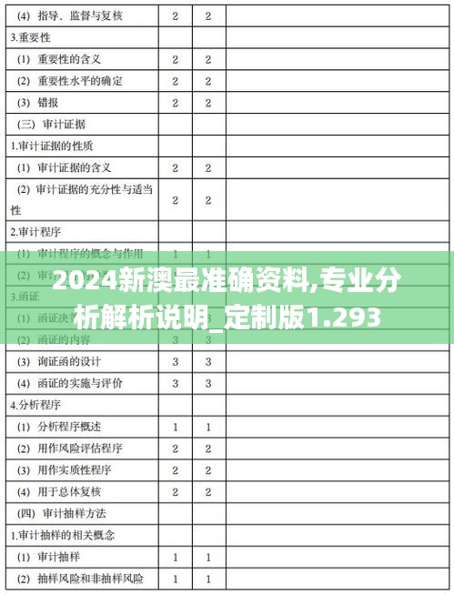 admin 第4頁
