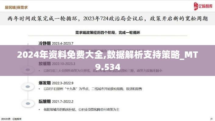 2024年資料免費(fèi)大全,數(shù)據(jù)解析支持策略_MT9.534