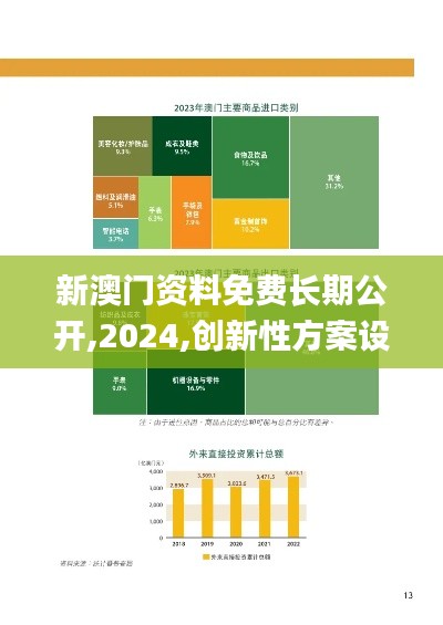 新澳門(mén)資料免費(fèi)長(zhǎng)期公開(kāi),2024,創(chuàng)新性方案設(shè)計(jì)_Max7.273