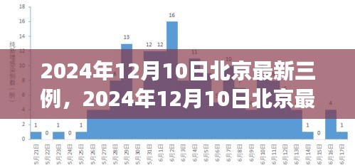 雞飛狗跳 第4頁