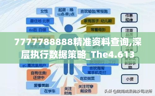 7777788888精準資料查詢,深層執(zhí)行數(shù)據(jù)策略_The4.613