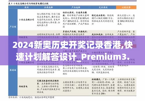 2024新奧歷史開獎記錄香港,快速計(jì)劃解答設(shè)計(jì)_Premium3.448
