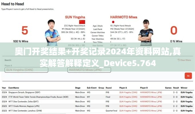 奧門開獎結果+開獎記錄2024年資料網(wǎng)站,真實解答解釋定義_Device5.764
