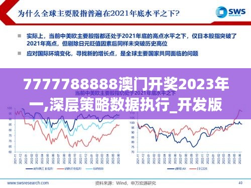 7777788888澳門(mén)開(kāi)獎(jiǎng)2023年一,深層策略數(shù)據(jù)執(zhí)行_開(kāi)發(fā)版12.551