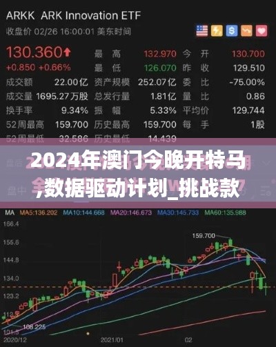 2024年澳門今晚開特馬,數(shù)據(jù)驅(qū)動(dòng)計(jì)劃_挑戰(zhàn)款16.894