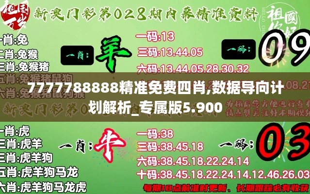 7777788888精準(zhǔn)免費(fèi)四肖,數(shù)據(jù)導(dǎo)向計(jì)劃解析_專屬版5.900