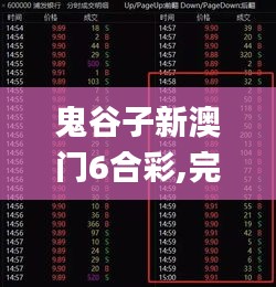 鬼谷子新澳門6合彩,完善的執(zhí)行機制分析_RX版3.890