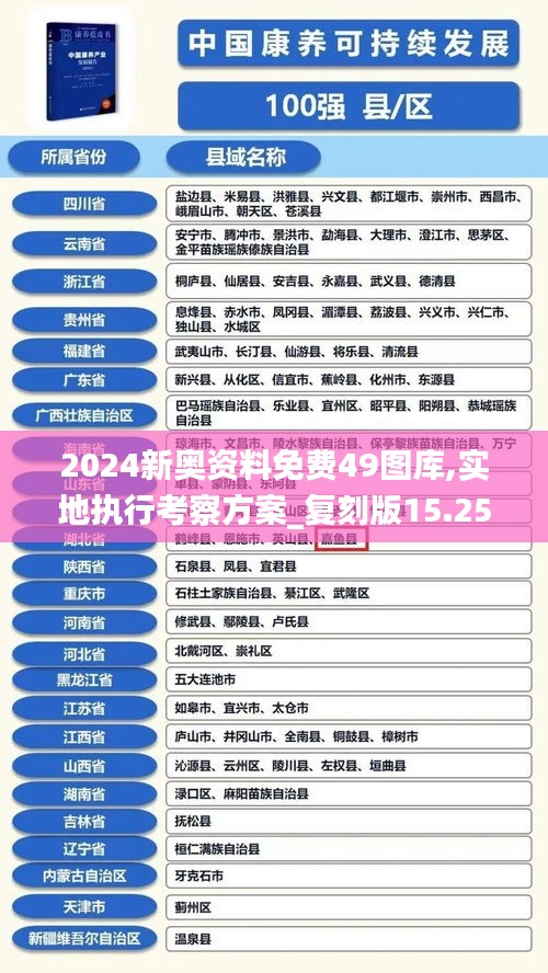 2024新奧資料免費49圖庫,實地執(zhí)行考察方案_復(fù)刻版15.250