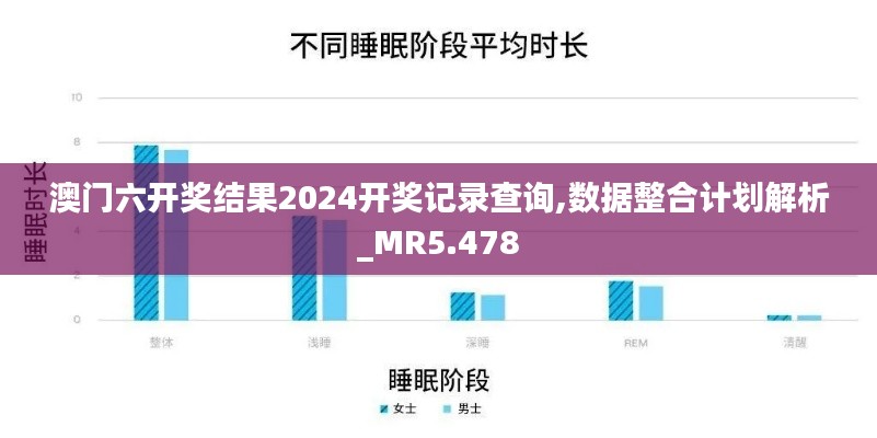 澳門六開獎(jiǎng)結(jié)果2024開獎(jiǎng)記錄查詢,數(shù)據(jù)整合計(jì)劃解析_MR5.478