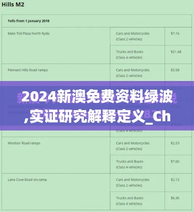 2024新澳免費資料綠波,實證研究解釋定義_Chromebook6.605