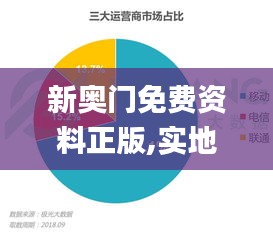 新奧門免費(fèi)資料正版,實(shí)地?cái)?shù)據(jù)分析計(jì)劃_iPhone9.153