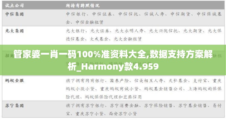 管家婆一肖一碼100%準(zhǔn)資料大全,數(shù)據(jù)支持方案解析_Harmony款4.959