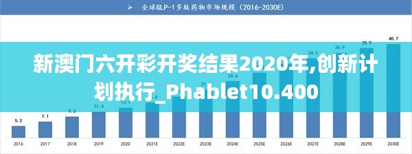 新澳門六開(kāi)彩開(kāi)獎(jiǎng)結(jié)果2020年,創(chuàng)新計(jì)劃執(zhí)行_Phablet10.400