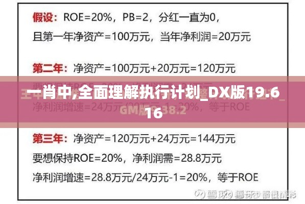 寥若晨星 第3頁
