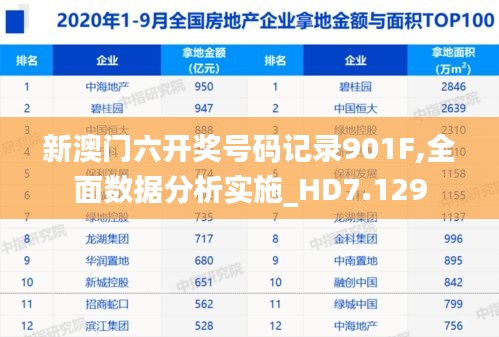 新澳門六開獎(jiǎng)號(hào)碼記錄901F,全面數(shù)據(jù)分析實(shí)施_HD7.129