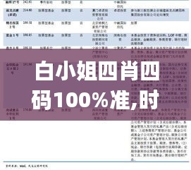 白小姐四肖四碼100%準(zhǔn),時代解析說明_Mixed10.469