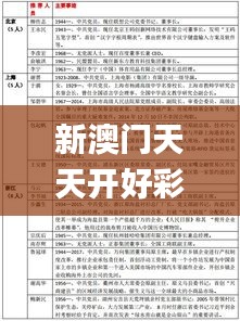 新澳門天天開好彩大全開獎記錄,深入執(zhí)行計劃數(shù)據(jù)_專屬款13.177