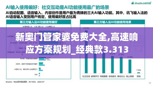 新奧門管家婆免費(fèi)大全,高速響應(yīng)方案規(guī)劃_經(jīng)典款3.313