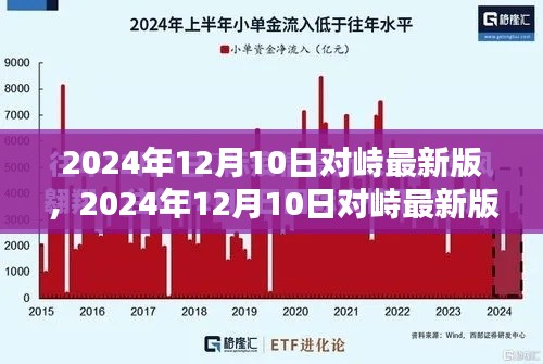 深度解析某某觀點，2024年12月10日對峙最新版全面解讀