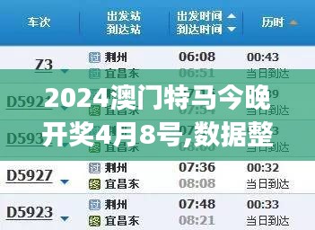 2024澳門(mén)特馬今晚開(kāi)獎(jiǎng)4月8號(hào),數(shù)據(jù)整合執(zhí)行策略_ios5.901