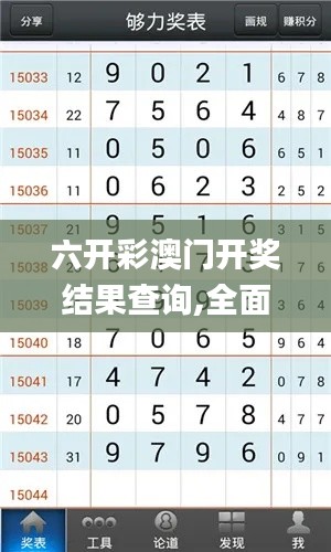 氣焰囂張 第2頁