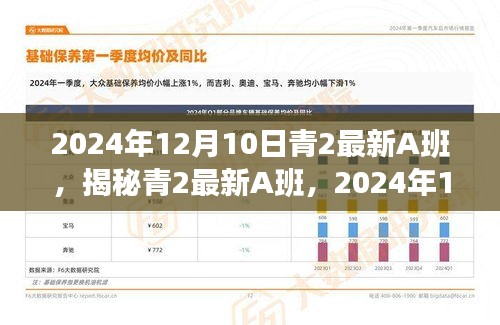 大張撻伐 第3頁(yè)