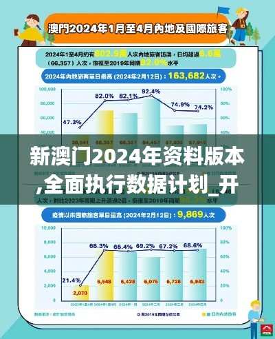 新澳門2024年資料版本,全面執(zhí)行數(shù)據(jù)計劃_開發(fā)版12.602