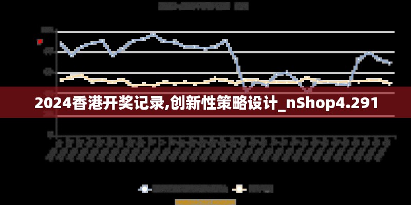 2024香港開獎記錄,創(chuàng)新性策略設(shè)計_nShop4.291