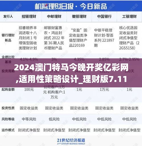 2024澳門特馬今晚開獎(jiǎng)億彩網(wǎng),適用性策略設(shè)計(jì)_理財(cái)版7.114