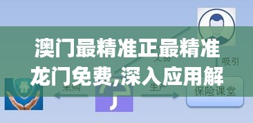 澳門最精準正最精準龍門免費,深入應用解析數(shù)據(jù)_zShop5.566