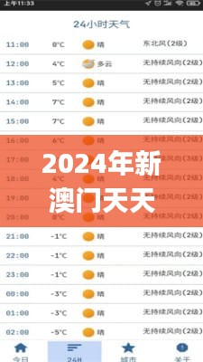 2024年新澳門天天開彩,實(shí)地方案驗(yàn)證策略_Gold5.166