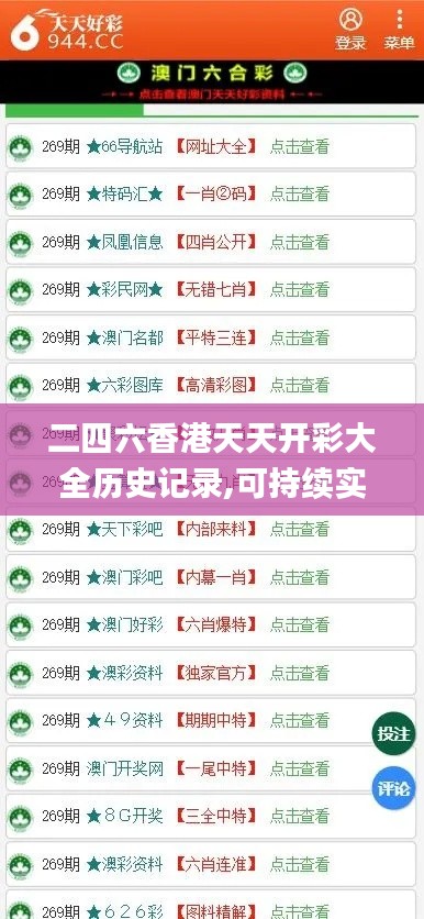 二四六香港天天開(kāi)彩大全歷史記錄,可持續(xù)實(shí)施探索_Advance110.614