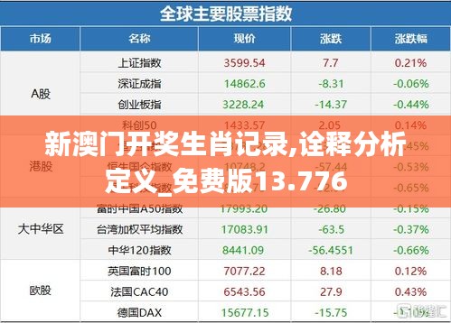 新澳門開獎生肖記錄,詮釋分析定義_免費版13.776