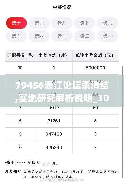 79456濠江論壇殺消結(jié),實(shí)地研究解析說明_3DM6.296