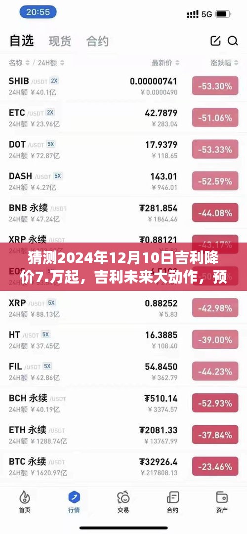 吉利預測大動作揭秘，2024年降價風暴與汽車行業(yè)的深度變革，預計降價7萬起