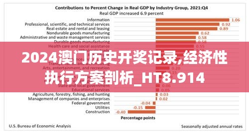 2024澳門歷史開獎記錄,經(jīng)濟性執(zhí)行方案剖析_HT8.914
