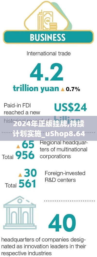 2024年正版掛牌,持續(xù)計劃實施_uShop8.648