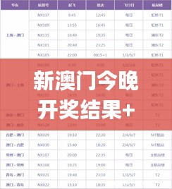 新澳門今晚開獎結(jié)果+開獎記錄,精細化說明解析_粉絲版5.225