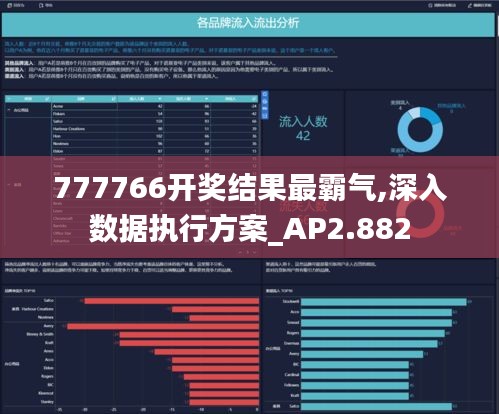 777766開獎(jiǎng)結(jié)果最霸氣,深入數(shù)據(jù)執(zhí)行方案_AP2.882