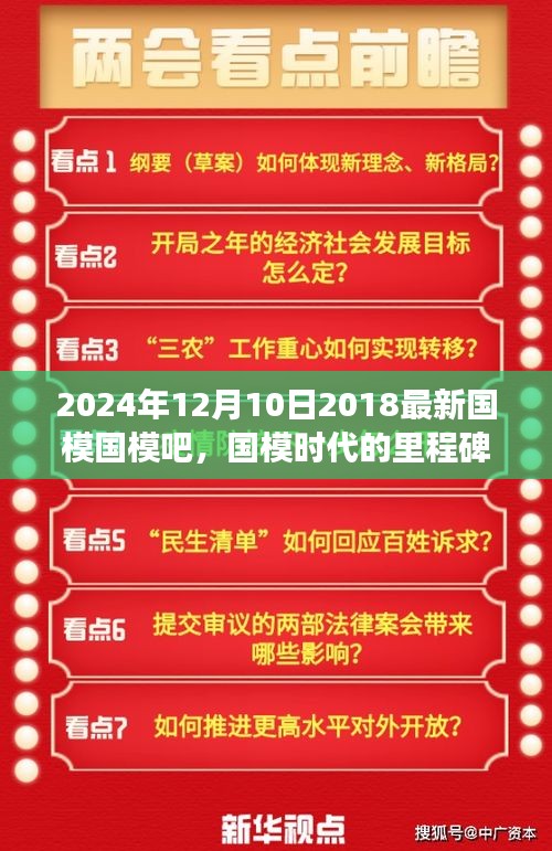 國模時代里程碑，回顧與展望國模吧在2024年12月10日的最新動態(tài)