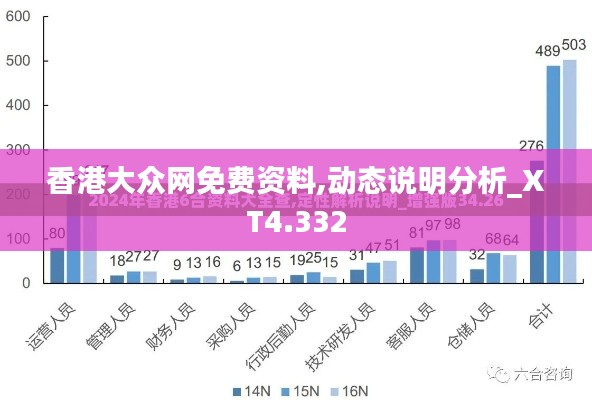 香港大眾網(wǎng)免費(fèi)資料,動(dòng)態(tài)說(shuō)明分析_XT4.332