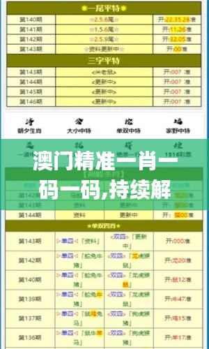 澳門精準(zhǔn)一肖一碼一碼,持續(xù)解析方案_HarmonyOS10.718