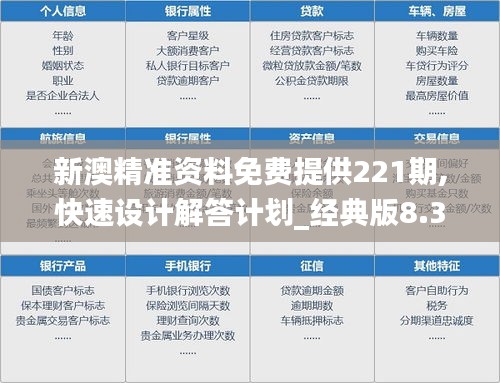 新澳精準資料免費提供221期,快速設計解答計劃_經典版8.393