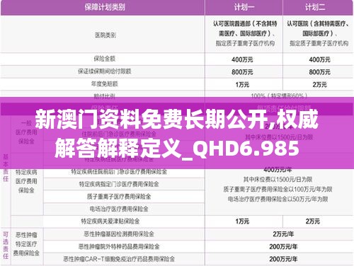 新澳門資料免費長期公開,權(quán)威解答解釋定義_QHD6.985