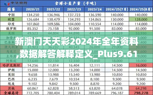 新澳門(mén)天天彩2024年全年資料,數(shù)據(jù)解答解釋定義_Plus9.610