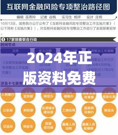 2024年正版資料免費(fèi)大全視頻,實(shí)地?cái)?shù)據(jù)驗(yàn)證策略_特供版13.691