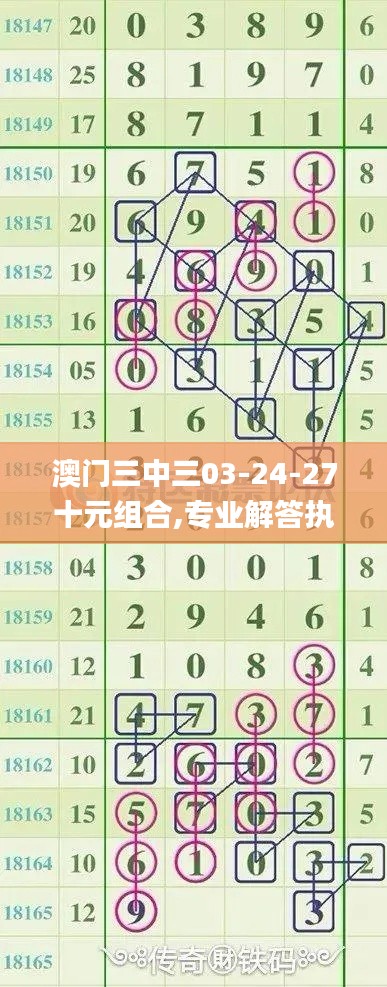 澳門三中三03-24-27十元組合,專業(yè)解答執(zhí)行_6DM13.686
