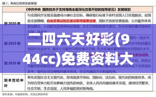 二四六天好彩(944cc)免費(fèi)資料大全二四正版金牛網(wǎng)cca,精細(xì)執(zhí)行計(jì)劃_6DM18.935
