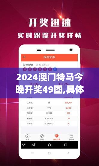 2024澳門特馬今晚開獎49圖,具體實(shí)施指導(dǎo)_LT9.858